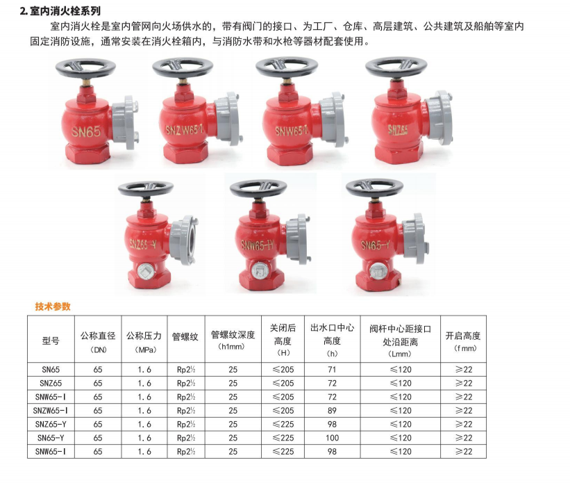 室內(nèi)消火栓